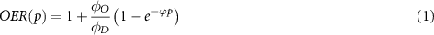 Equation (1)