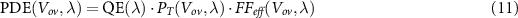 Equation (11)