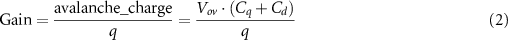 Equation (2)