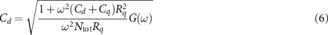 Equation (6)