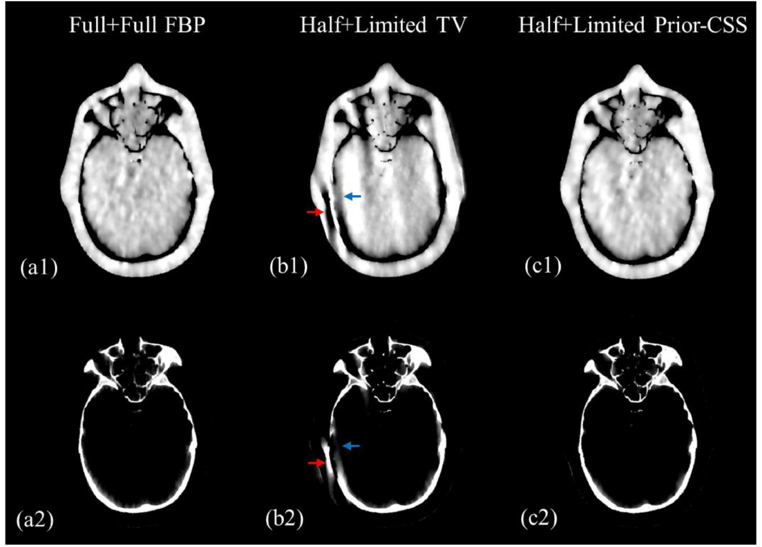 Reconstruction method for DECT with one half-scan plus a second limited