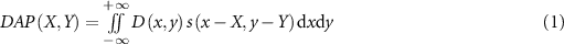 Equation (1)
