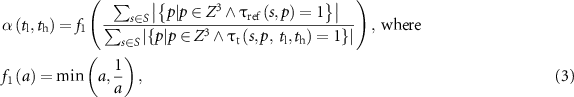 Equation (3)
