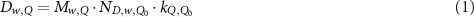 Equation (1)
