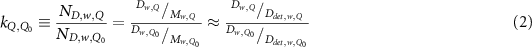 Equation (2)