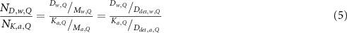 Equation (5)