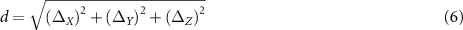Equation (6)