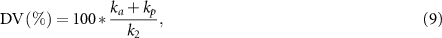 Equation (9)