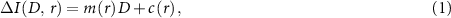 Equation (1)