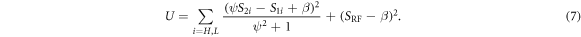 Equation (7)