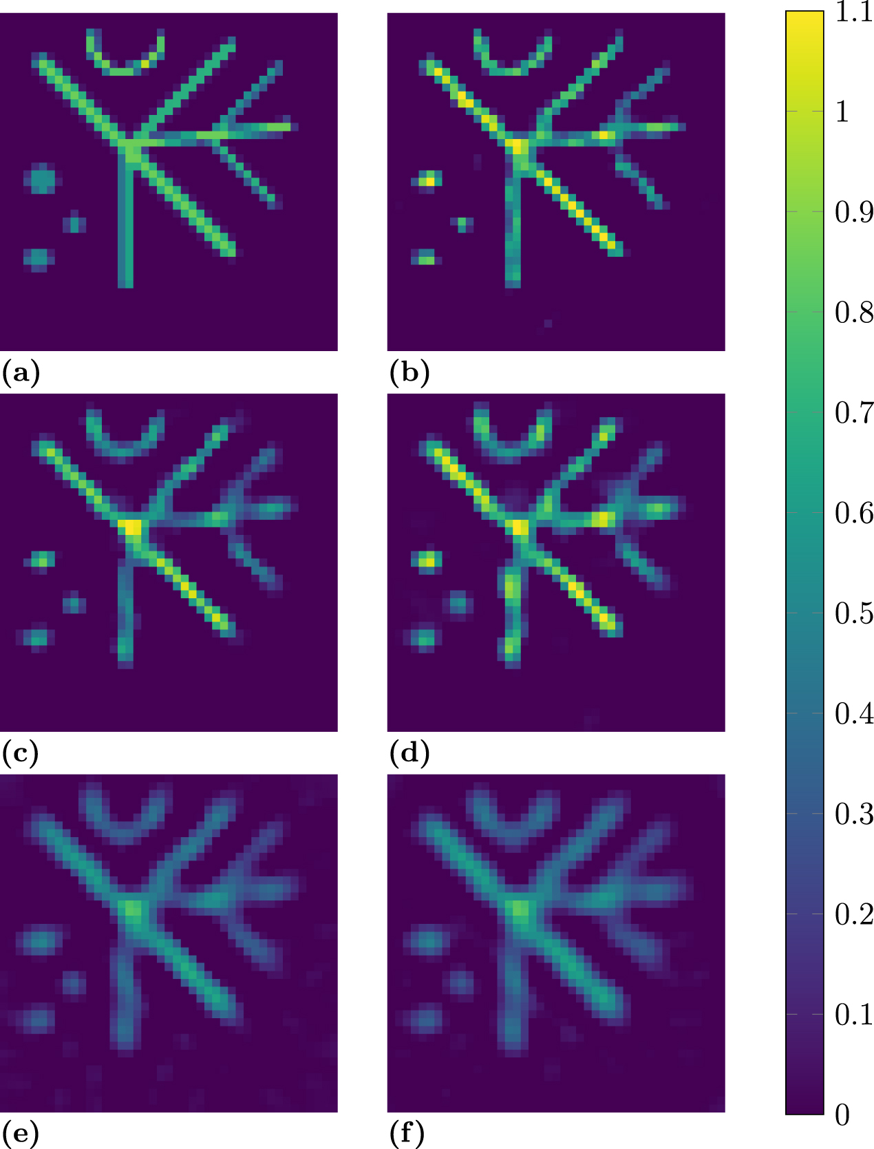 Fast MPI reconstruction with non-smooth priors by stochastic ...