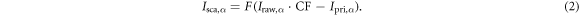 Equation (2)