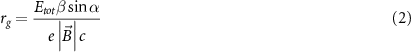 Equation (2)