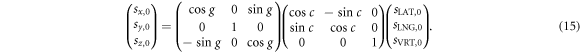 Equation (15)