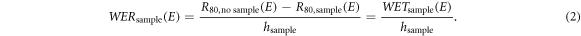 Equation (2)