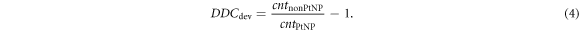Equation (4)