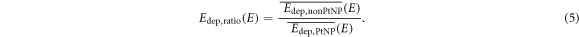 Equation (5)