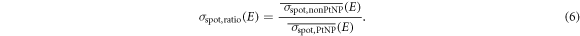 Equation (6)