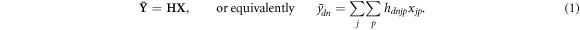 Equation (1)