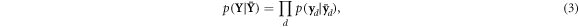 Equation (3)