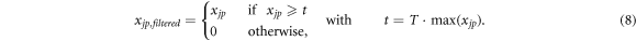 Equation (8)