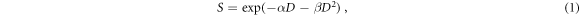 Equation (1)