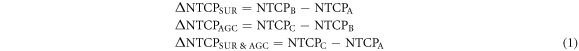 Equation (1)