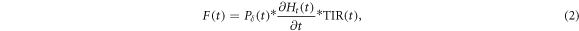 Equation (2)