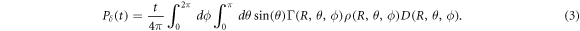 Equation (3)