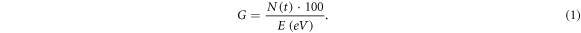 Equation (1)