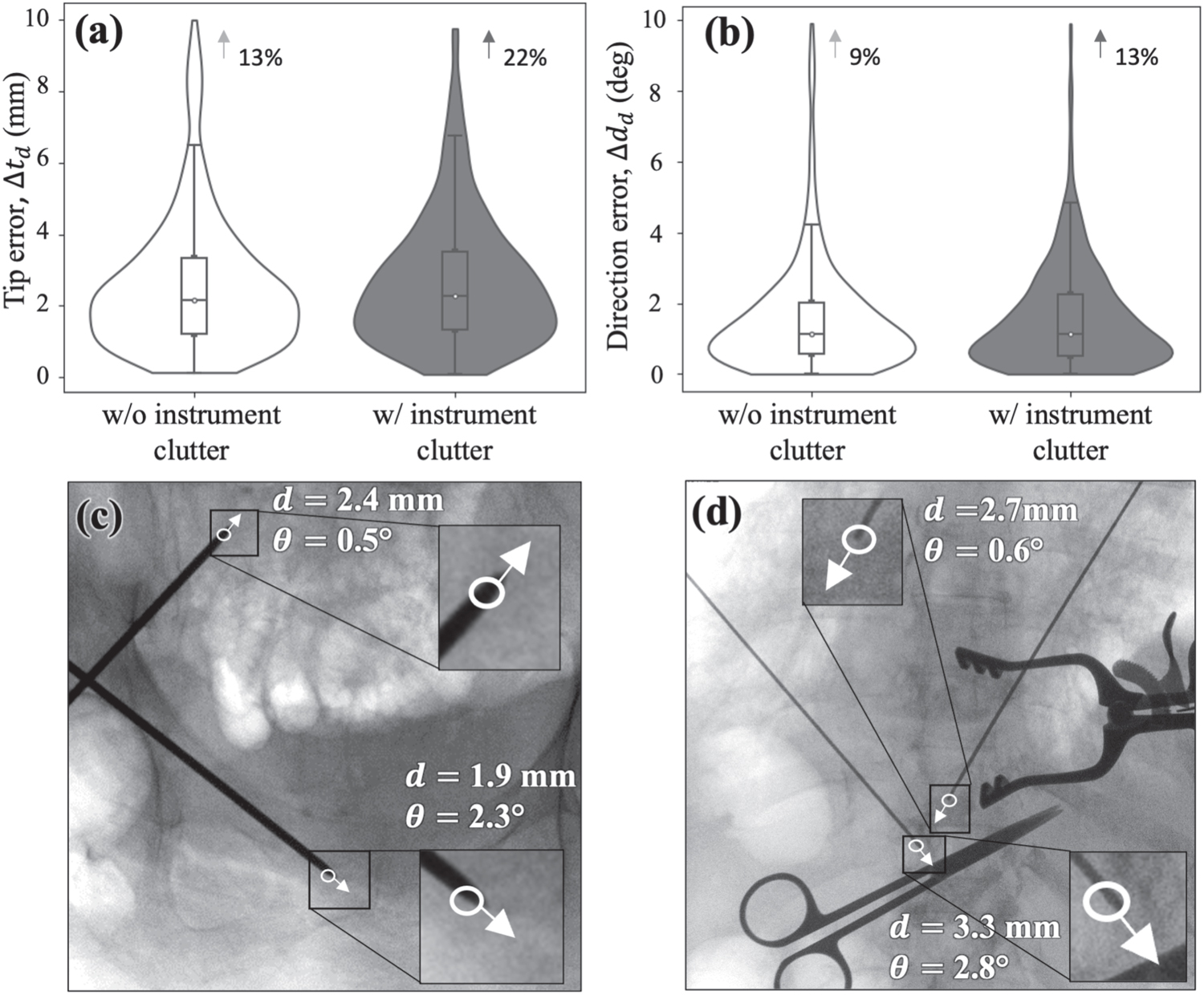 Surgical navigation for guidewire placement from intraoperative