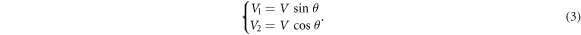 Equation (3)