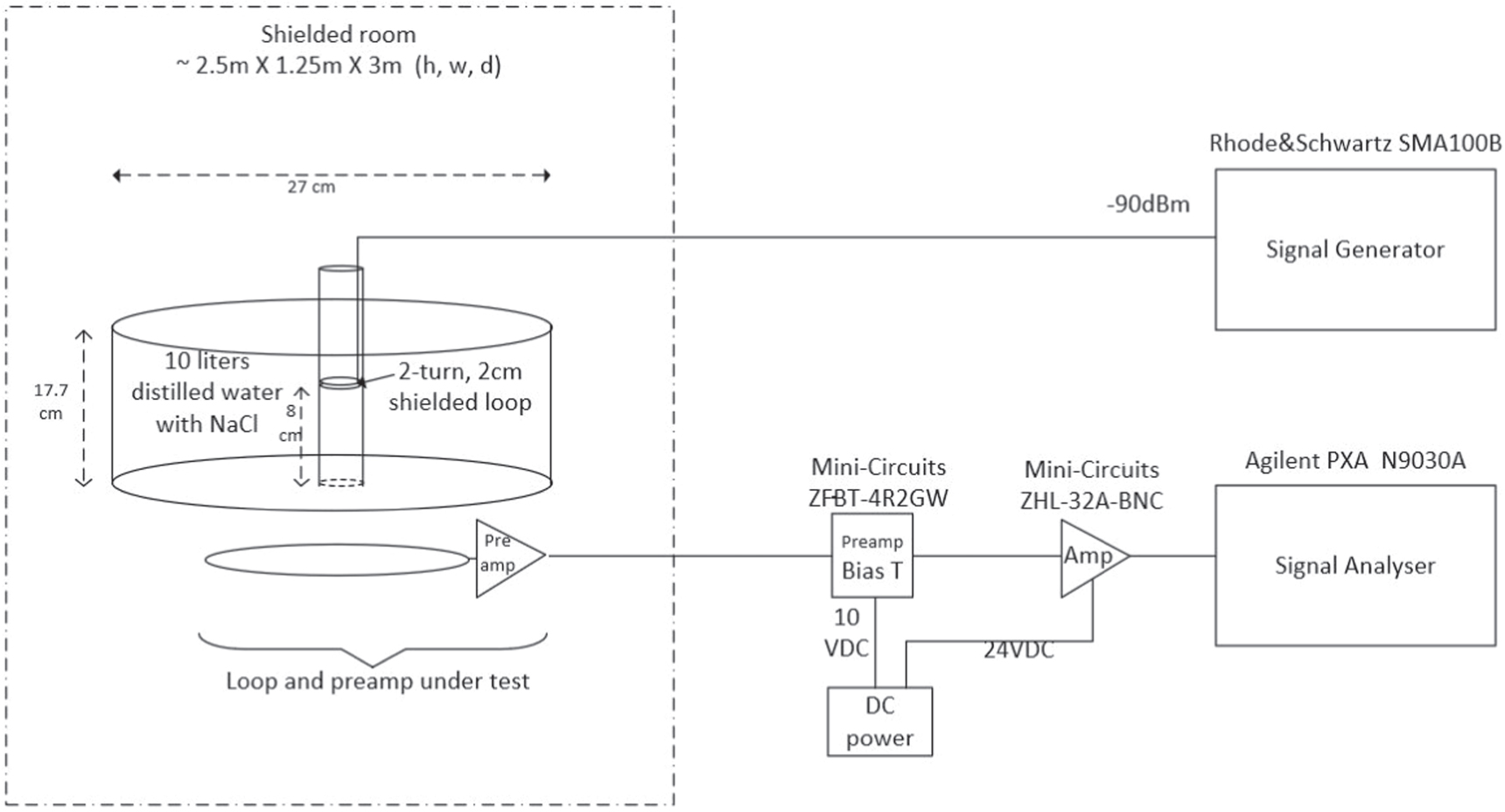 A flexible 8.5 MHz litz wire receive array for fieldcycling imaging