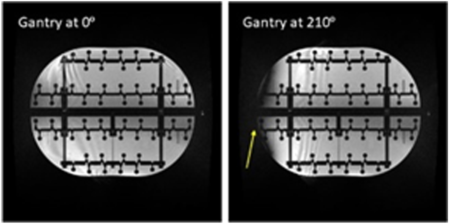 Isocenter Evaluation of an MRI linac magnetic isocenter walkout with gantry ...
