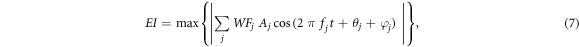Equation (7)
