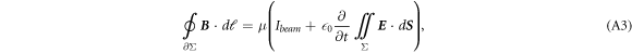 Equation (A3)