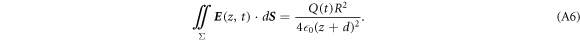 Equation (A6)