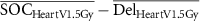 $\overline {{\text{SO}}{{\text{C}}_{{\text{HeartV1}}{\text{.5Gy}}}}} - \overline {{\text{De}}{{\text{l}}_{{\text{HeartV1}}{\text{.5Gy}}}}} $