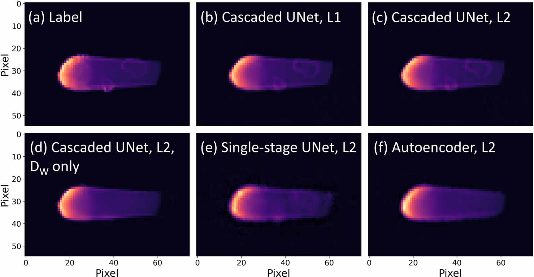 Deep learning based linear energy transfer calculation for proton ...