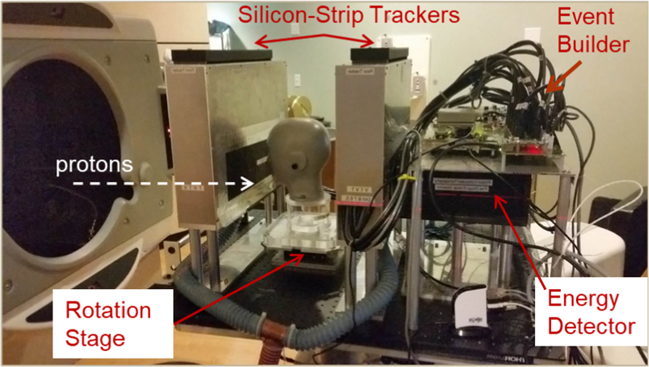 Meeting the detector challenges for pre-clinical proton and ion ...