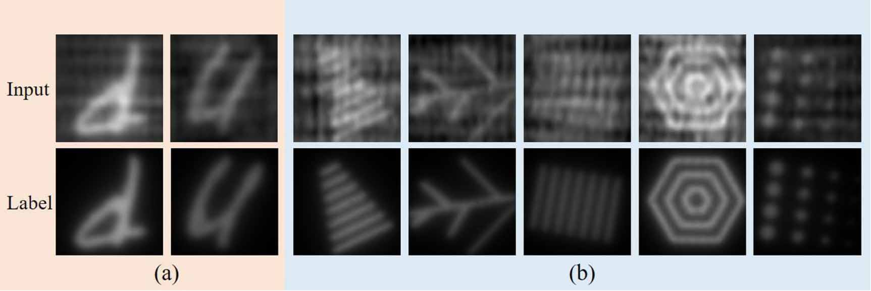 Transformer for low concentration image denoising in magnetic particle ...