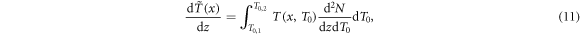 Equation (11)