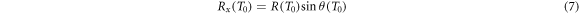 Equation (7)
