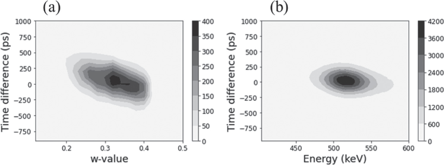 Onam va dadam jinsiy aloqa video Jinsiy aloqada bolgan ruslar video tomosha qilish