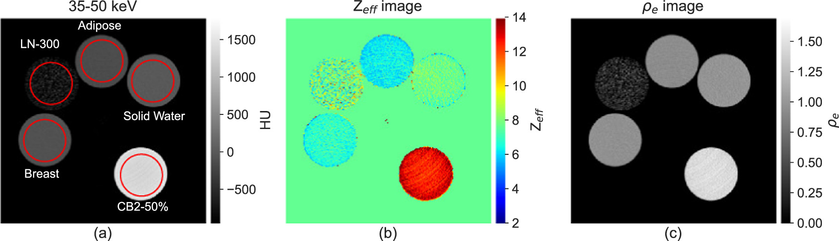 Material decomposition with a prototype photon-counting detector CT ...