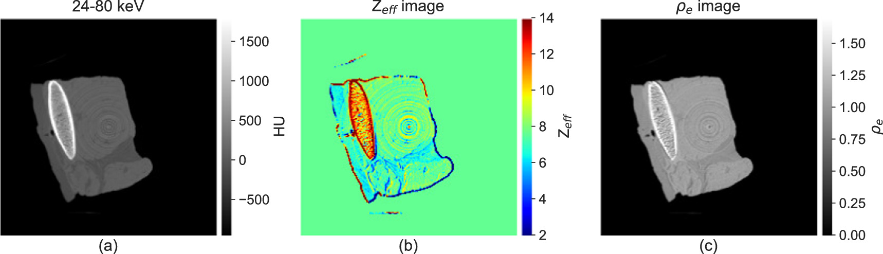 Material decomposition with a prototype photon-counting detector CT ...