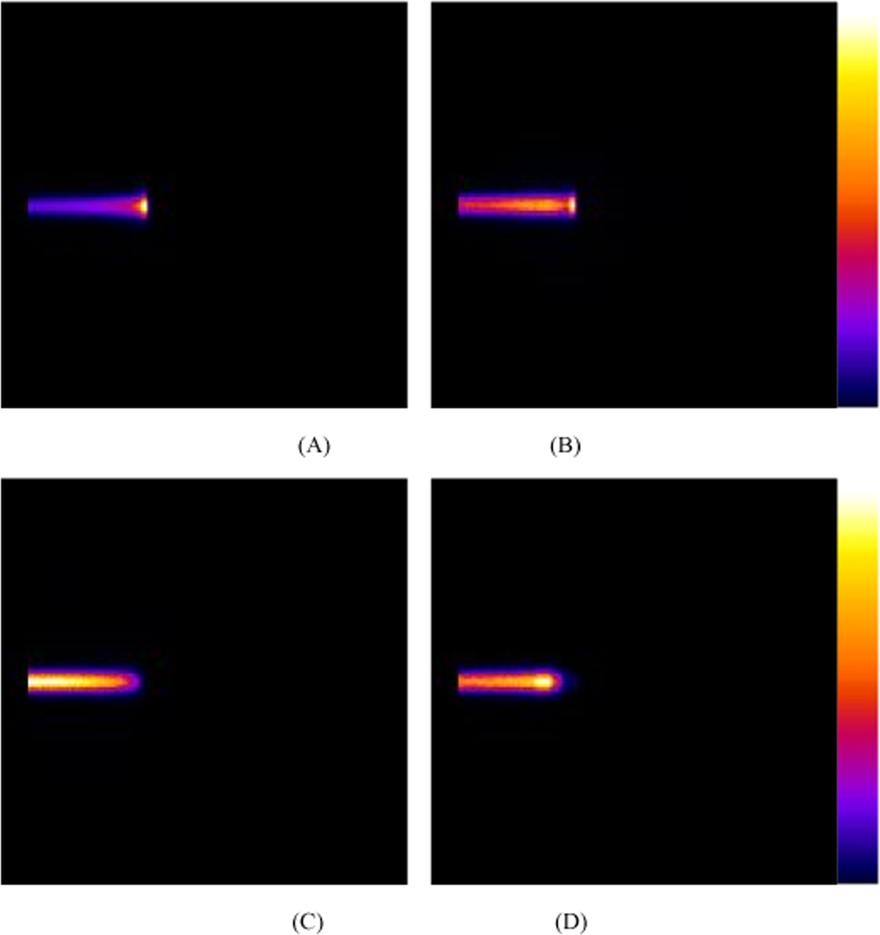 A triple-imaging-modality system for simultaneous measurements of ...