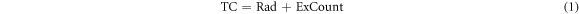 Equation (1)