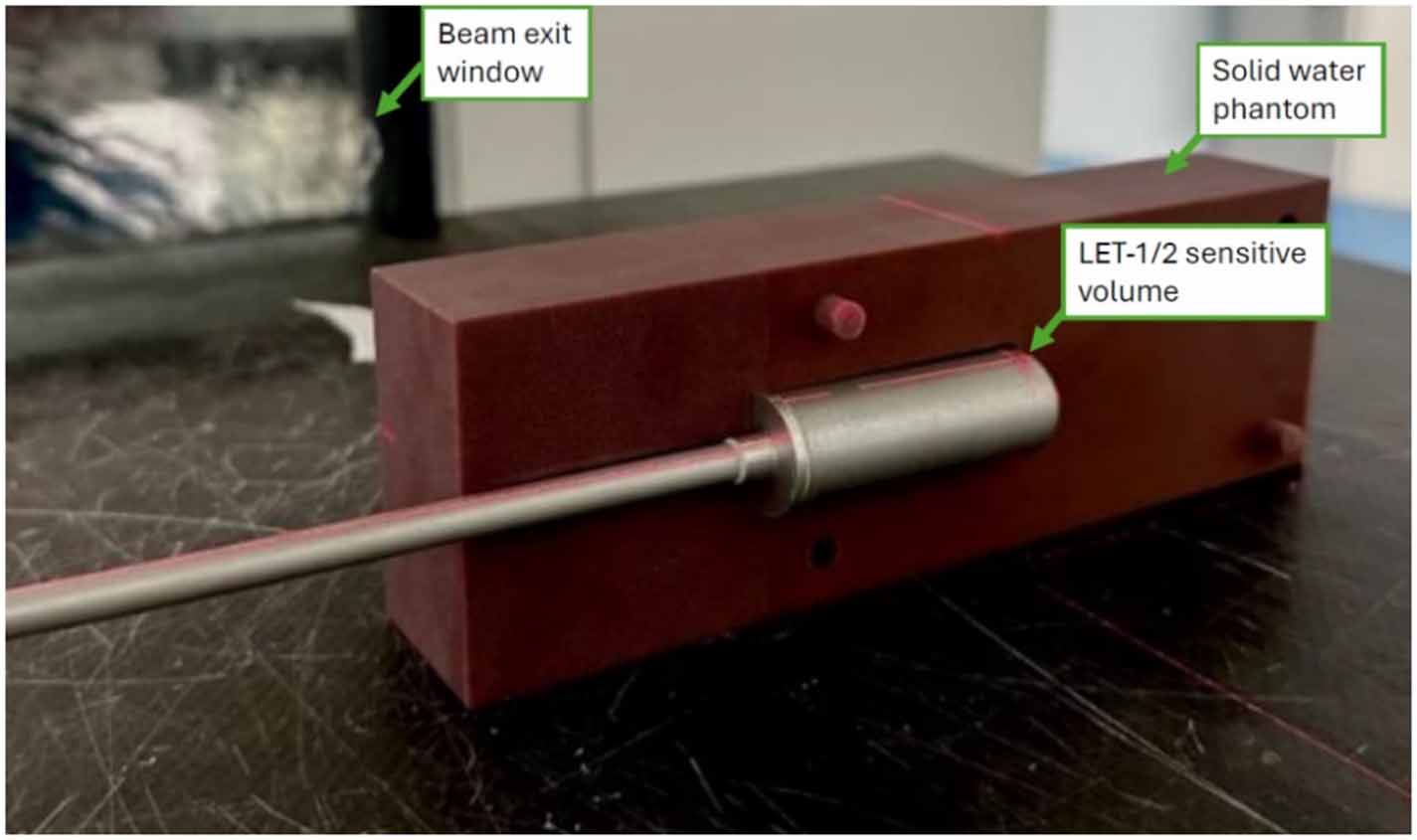 Microdosimetric evaluation of a clinical carbon ion beam using a tissue ...