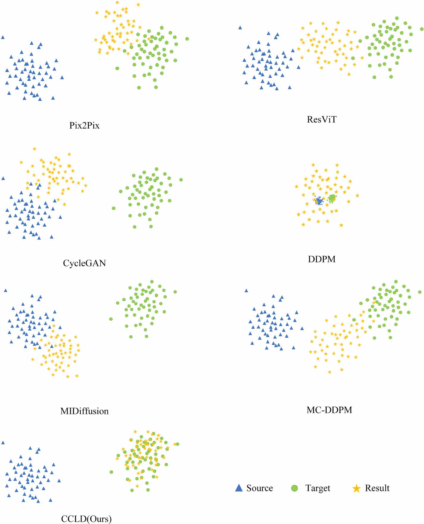 Cross-modal conditional latent diffusion model for brain MRI to ...